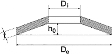 Výkres talířové pružiny